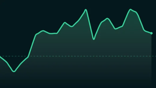 cbrs stock